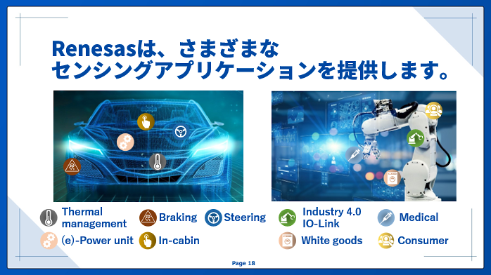 Renesasは、さまざまなセンシングアプリケーションを提供します。