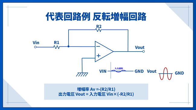 代表回路例　反転増幅回路