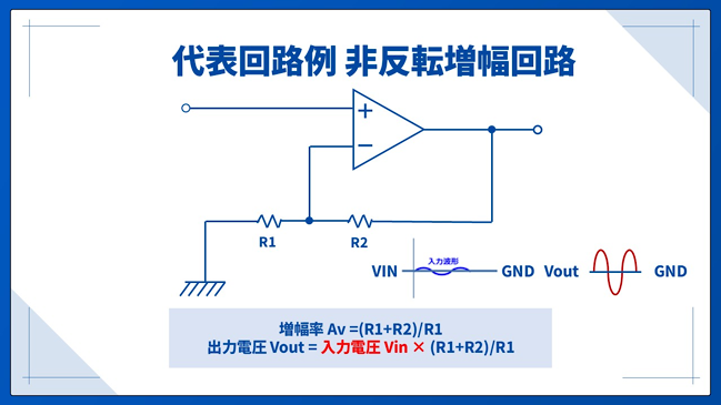 代表回路例 非反転増幅回路