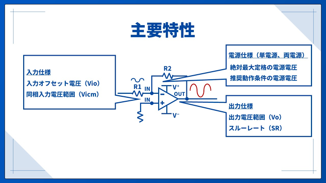 主要特性