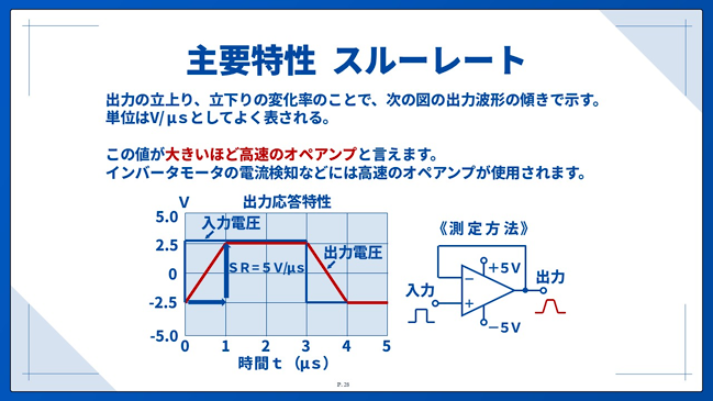 主要特性　スルーレート