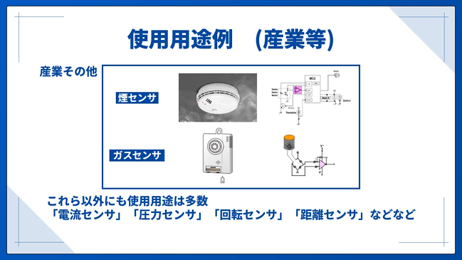 使用用途例（産業等）
