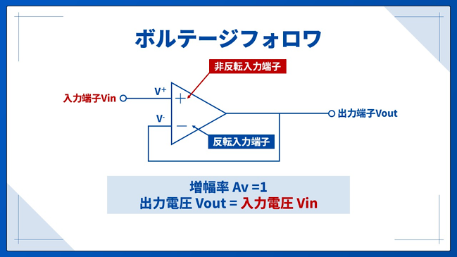 ボルテージフォロワ