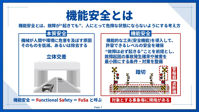 機能安全とは