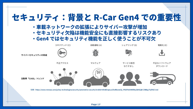 セキュリティ：背景とR-Car Gen4での重要性