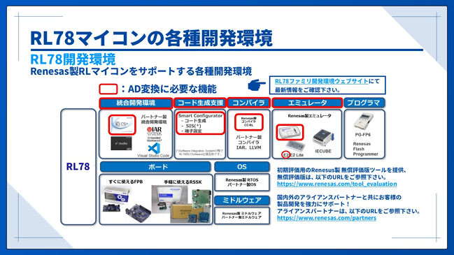 RL78マイコンの各種開発環境