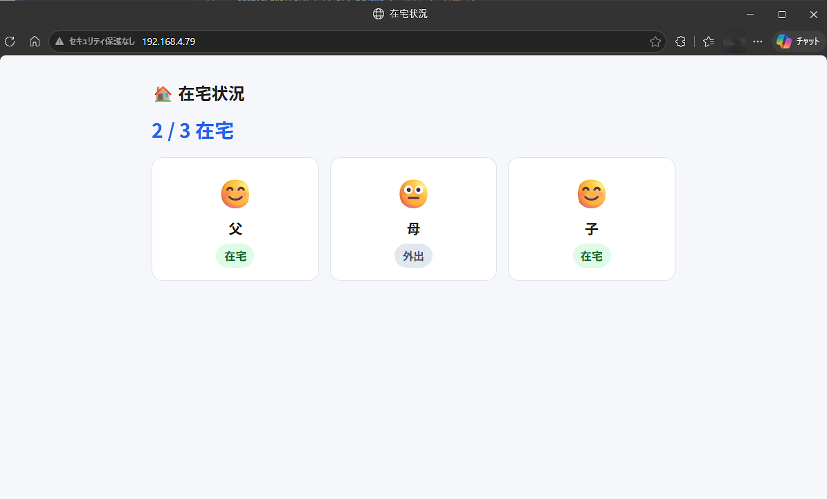 在宅状況