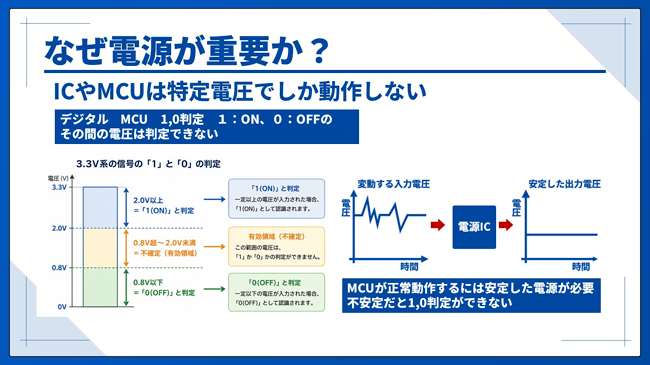 なぜ電源が重要か？