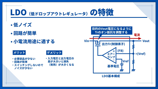 LOD(低ドロップアウトレギュレータ)の特徴