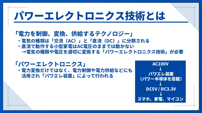 パワーエレクトロニクス技術とは