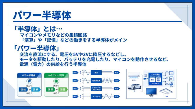 パワー半導体